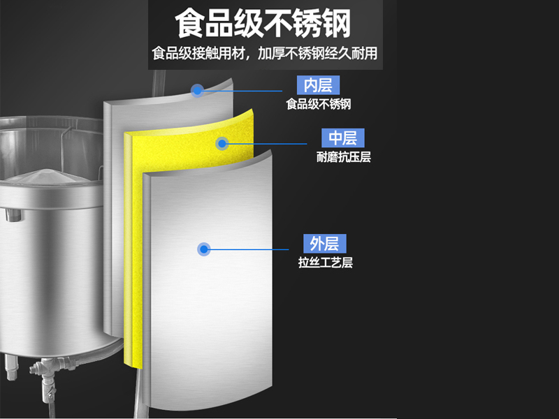 貴陽大型酒店廚房設備中的洗米機有什么作用？