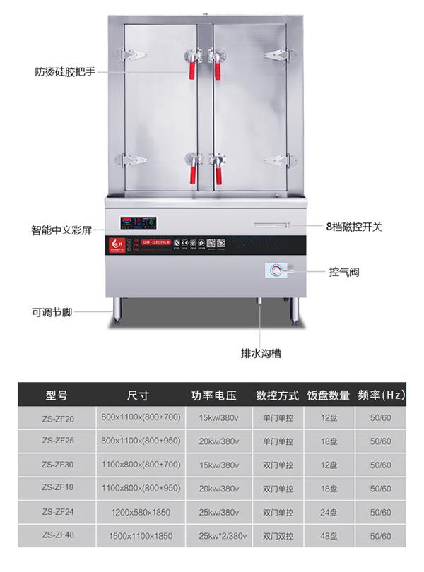 智能全自動節能蒸飯柜_自助餐廚房學校食堂蒸飯柜